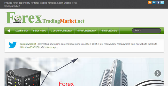 Forex Trading Market